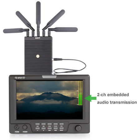 Swit S-4914 wireless transmission system